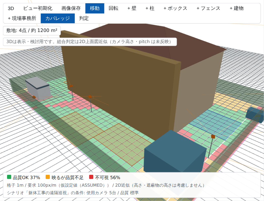 建物と足場がある現場の3D表示。床にカバレッジの塗り分けが重なっている